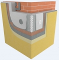 External Thermal Insulation Composite System (ETICS)