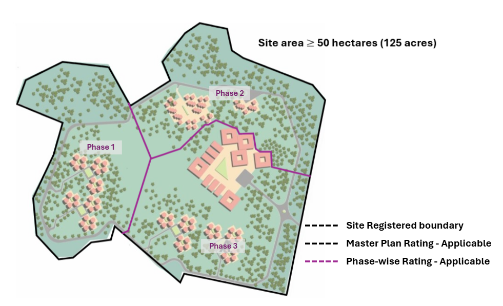 GRIHA-LD.png