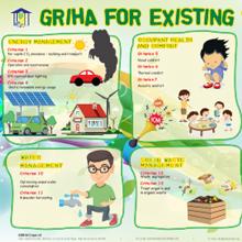 GRIHA ES Brochure