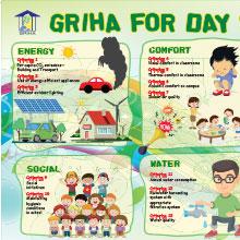 GRIHA for Day Schools (Brochure II)